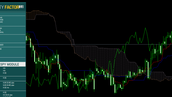 Apa Itu VPS Forex? Anda WAJIB Tau Jenis-Jenis Server Forex